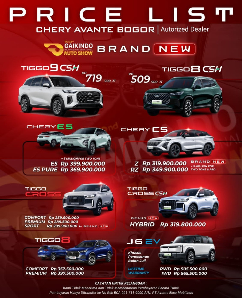 Pricelist Harga Chery cakung 2025